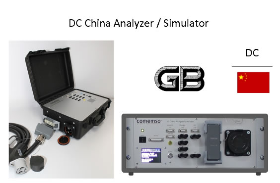 DC China Analyzer / Simulator